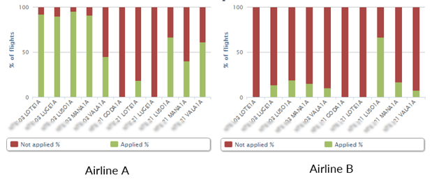 CDA-example-nantes-2