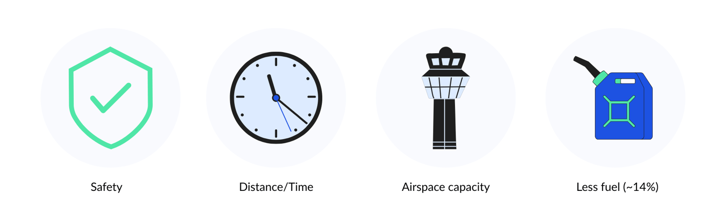 _RNP-AR benefits (1)