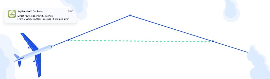 aircraft-lateral-profile-optimization